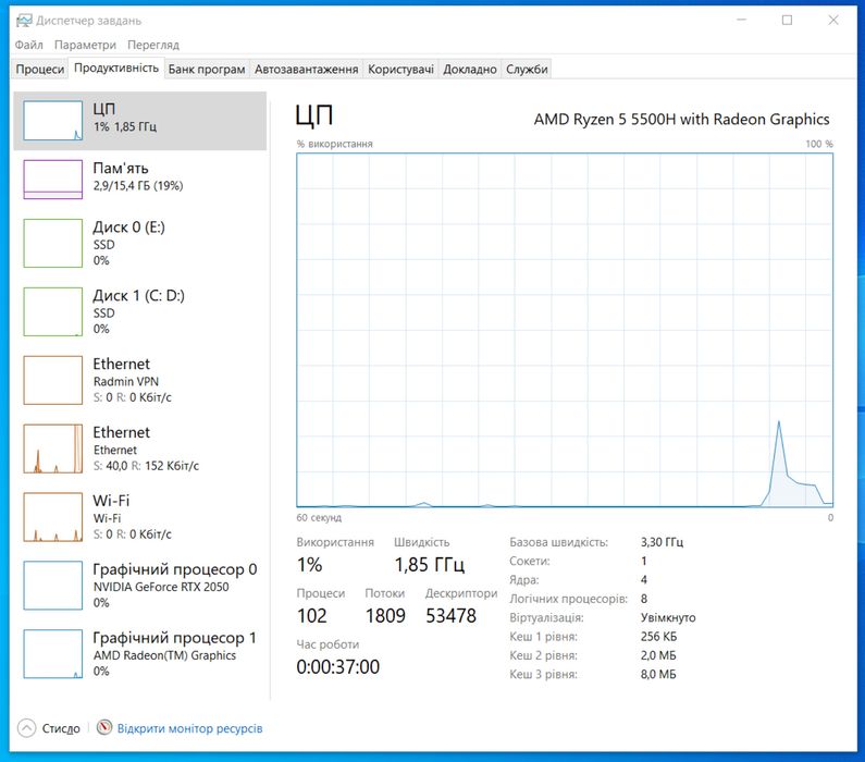 Lenovo IdeaPad Gaming 3 15ACH6 / Ryzen 5 5500H / RTX 2050 / 16GB / 165Hz