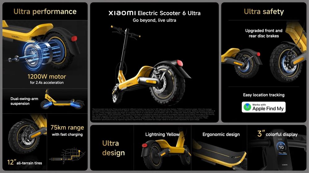 Xiaomi Electric Scooter 6 Ultra (Março 2026) – Como Nova + Garantia