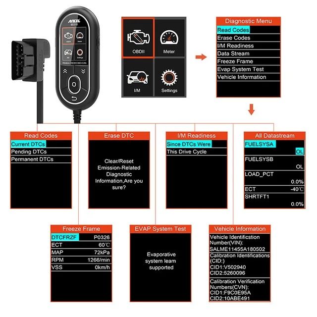 Ancel BD310 OBD2 Bluetooth scanner de diagnóstico avarias Auto NOVO