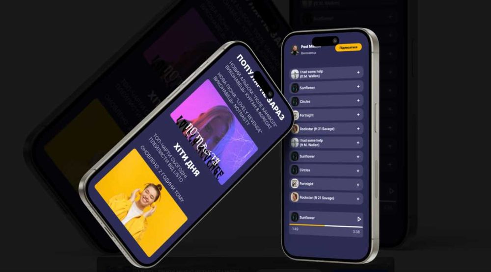 UI/UX дизайнер — дизайн веб-сайтів, редизайн, мобільні застосунки ...