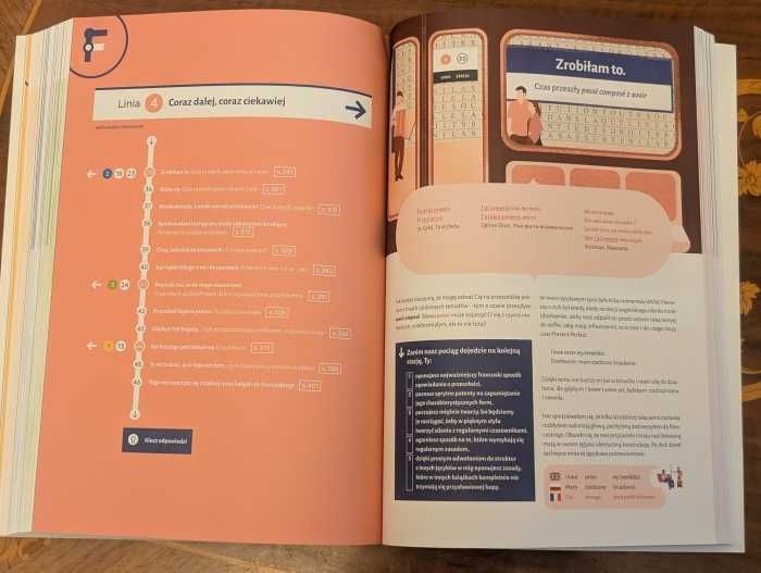 Marta Bargiel * Następna stacja: Francuski * Wyd. Altenberg 2024