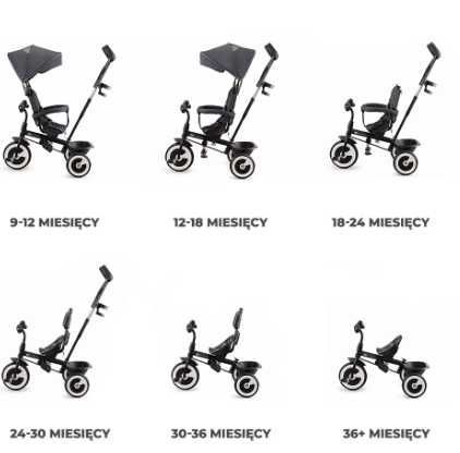 Kinderkraft rowerek trójkołowy Aston- Nowy