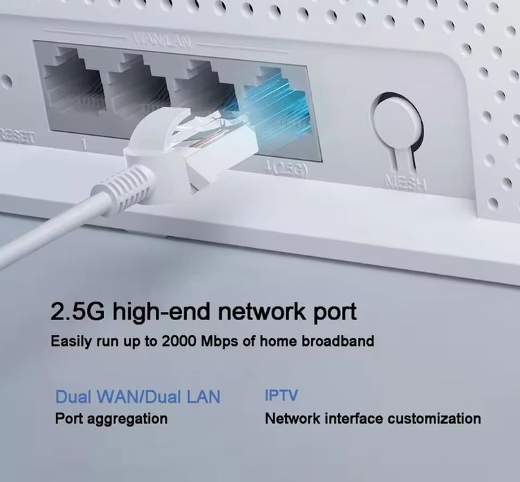 Роутер Xiaomi BE5000 2,5G WiFi 7 
 Xiaomi Router BE500