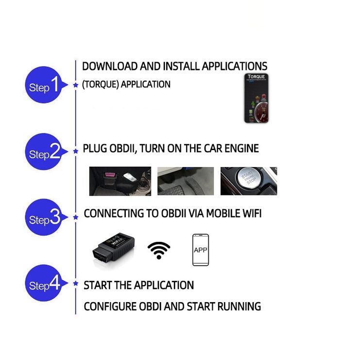 Scanner de diagnóstico automóvel OBD2 Elm327 Wi-Fi versão 1.5 NOVO
