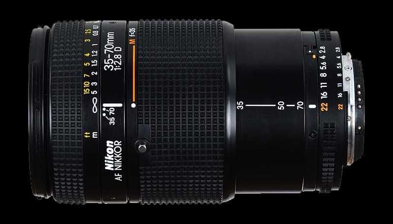 Objectiva Nikon profissional