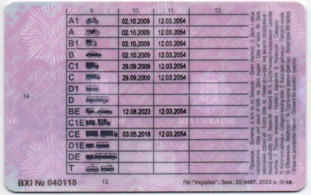 Автопригін з європи під ключ,розмитнення авто,перегін авто по Європі