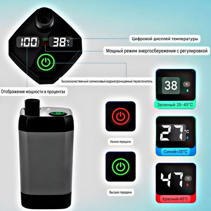 Портативний душ 6000 mAh туристичний душ USB переносний кемпінг душ для дачі авто або природи