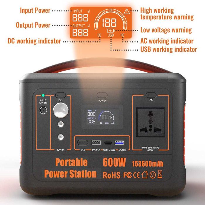 Зарядна станція XTORM XP600 153600mAh\600W