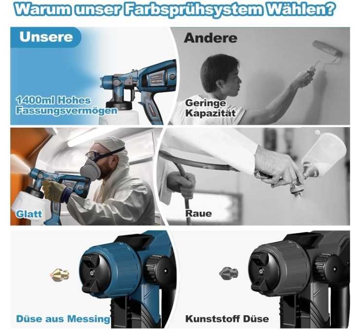 Elektryczny pistolet do malowania 800W, 5 dysz, 1400ml Lutranstra