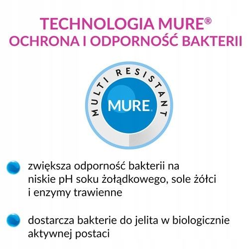 multilac baby synbiotyk probiotyk + prebiotyk dla dzieci krople 2x5ml