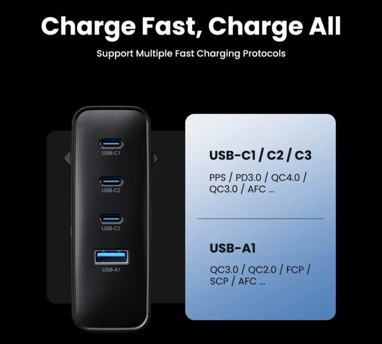 ASOMETECH 100W.  Блочок швидкісної зарядки ( надшвидка )