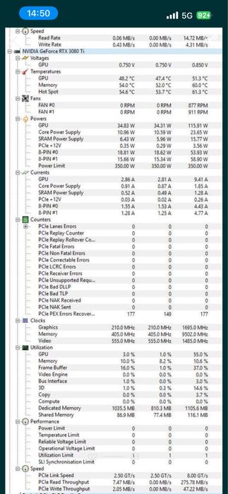 Geforce RTX 3080ti 12GB Zotac trinity OC