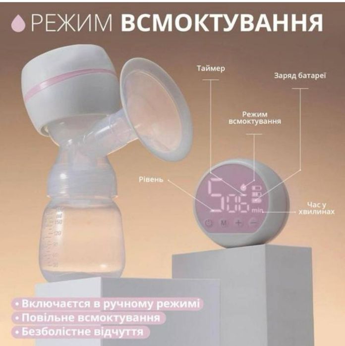 Молоковідсмоктувач Молокоотсос