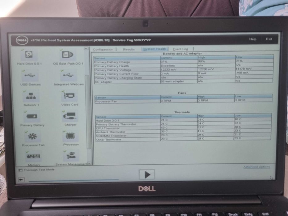 Laptop DELL i5-8gen/8/256/14" fullhd HDMI usb c, widows 11 pro KLASA A