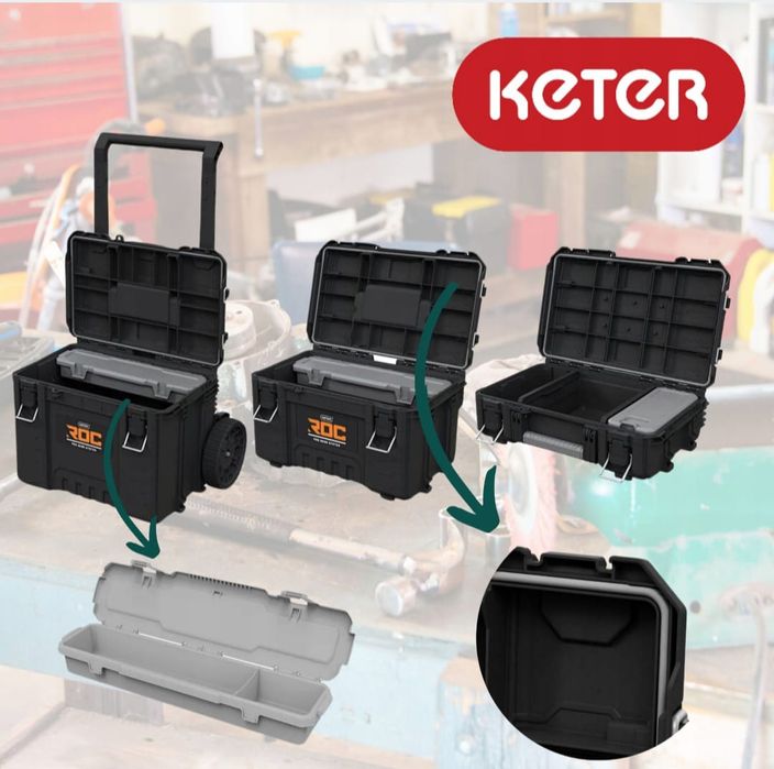 Модульна система ящиків для інструментів Keter ROC Pro Gear 2.0 256982