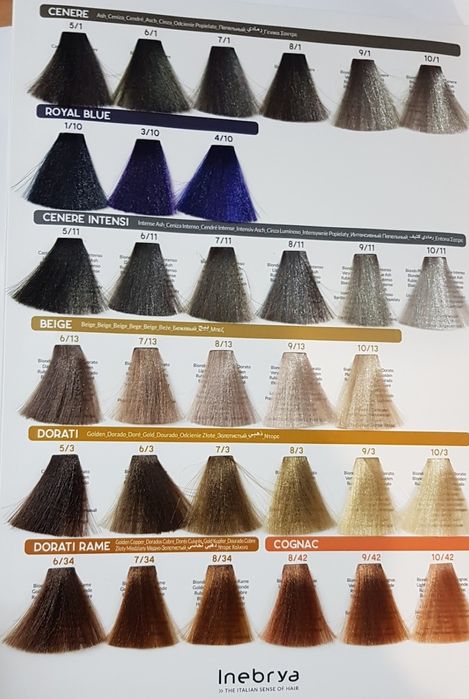 Крем-краска для волос Инебрия