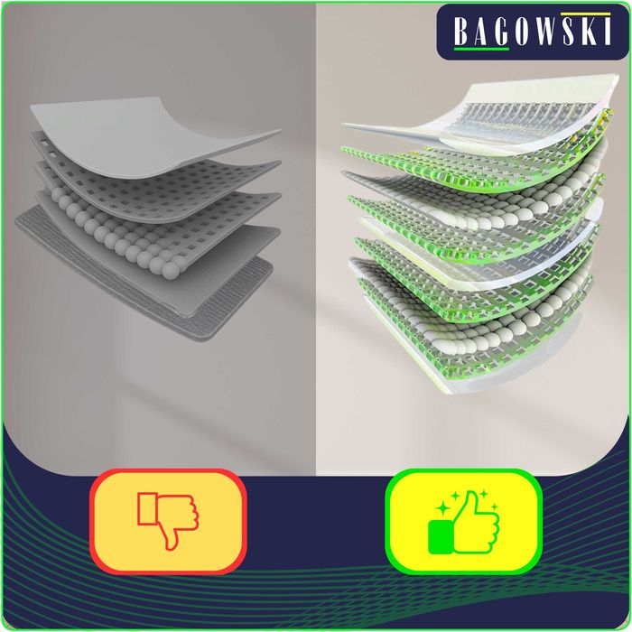 Worki próżniowe rolowane ZESTAW 6szt na ubrania do walizki W PODRÓŻ