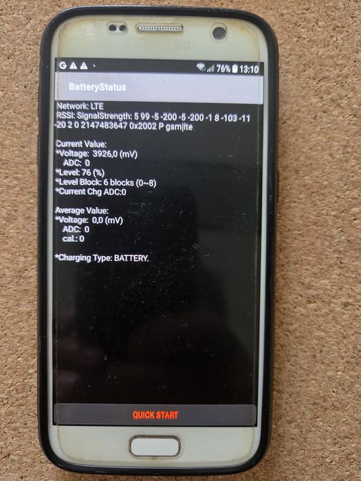 Samsung S7 Galaxy  jak nowy Igiełka