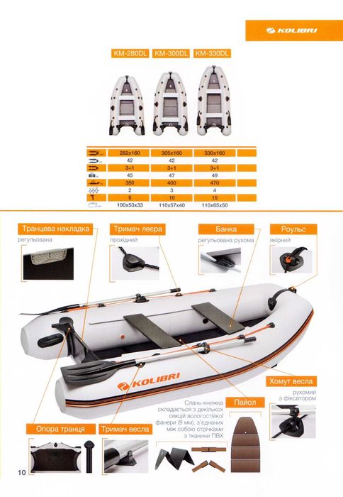 Ponton Kolibri KM 360 DSL nowy  zestaw 2026r.