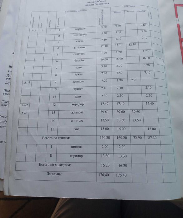 Продам в Люботине новострой в природном месте
