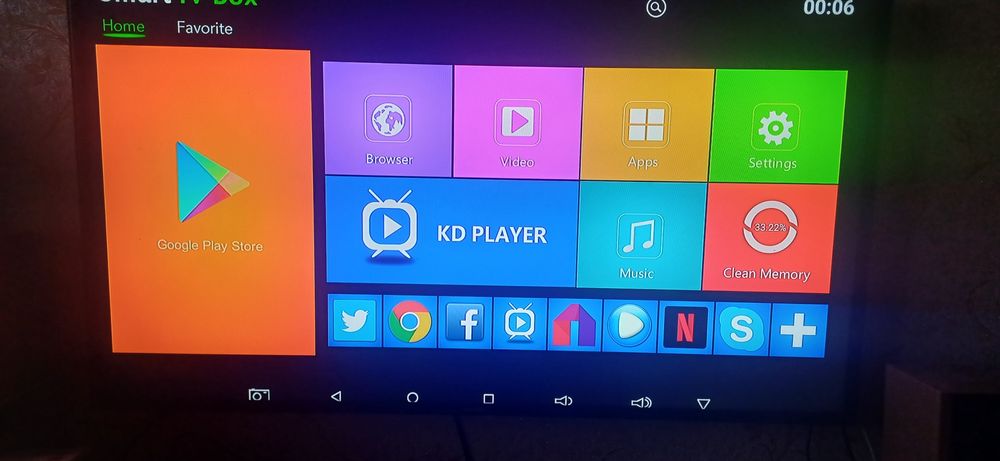 СМАРТ ТВ приставка X96 2/16