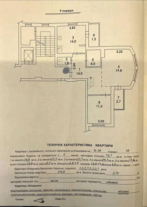 Многокомнатная квартира по адресу ул. Бандеры Степана (площадь 137 м²) - Atlanta.ua - фото 23