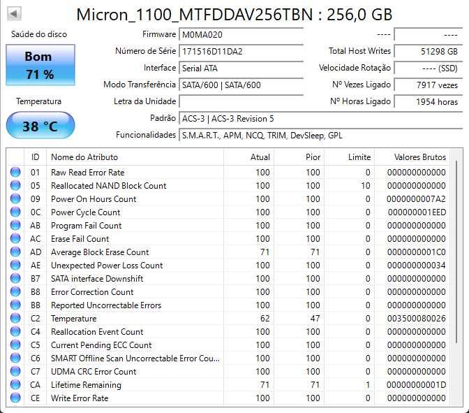 Disco SSD SATA III M.2 256GB