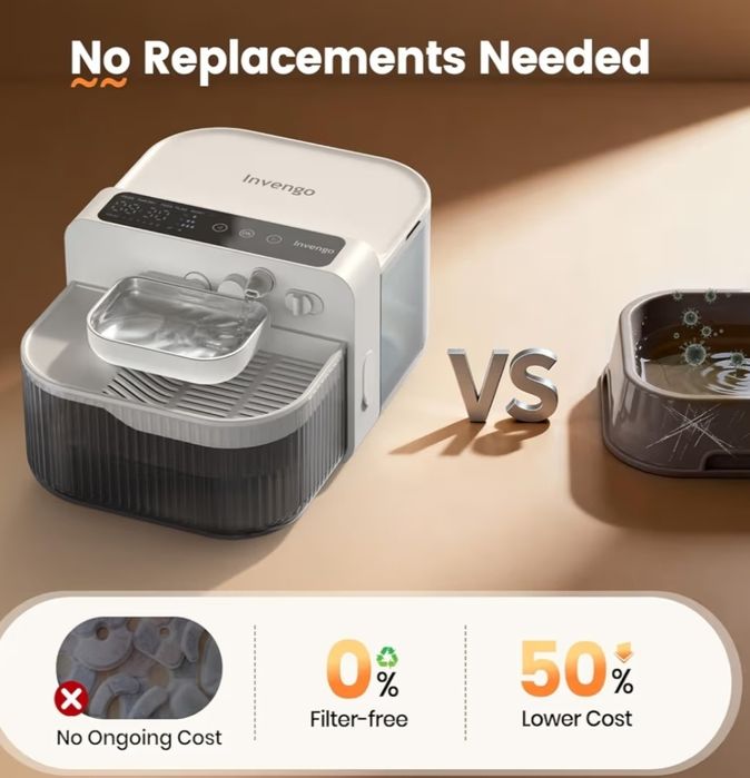 Bezprzewodowa Fontanna dla Kota Invengo MeowFlow E100 – 3,5L | SMART