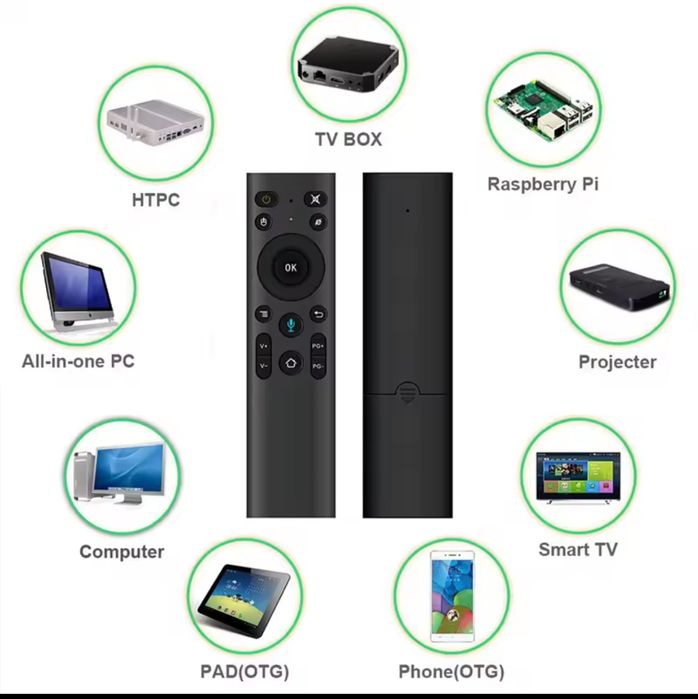 пульт q5 air mouse