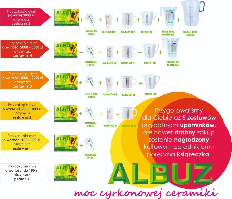 Rozpylacz dysza opryskiwacza Albuz EXA 038 120 CZARNY 3-OTWOROWY