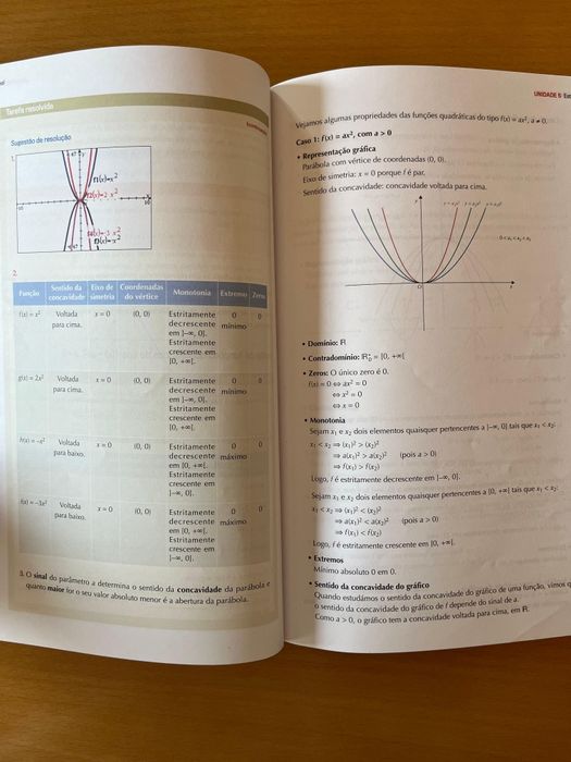 Manual de Matemática, 10º ano