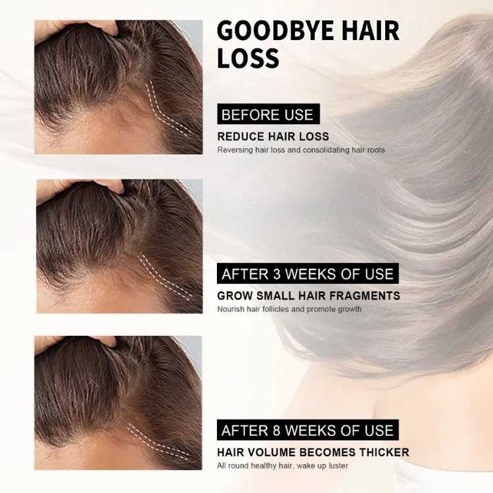 Сыворотка JAYSUING для быстрого роста волос, против выпаде. волос 60мл