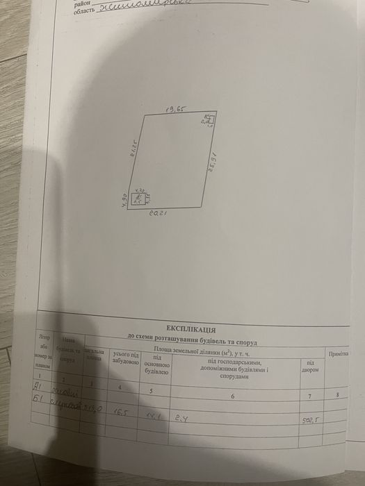 Будинок та земельна ділянка, Звягель терміновий продаж