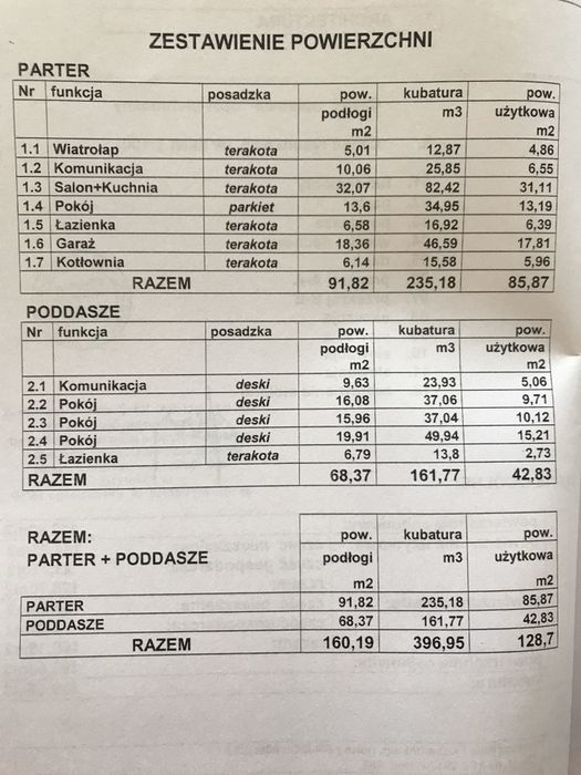 Projekt domu z bali dziekanowice