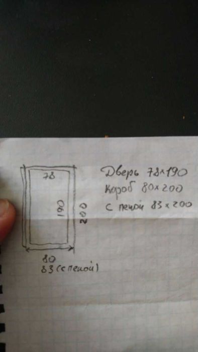 Металлические входные двери