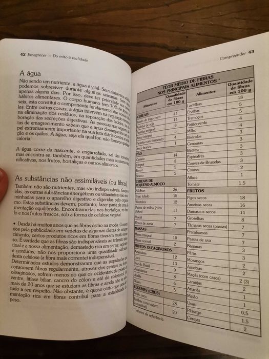 Emagrecer do mito à realidade