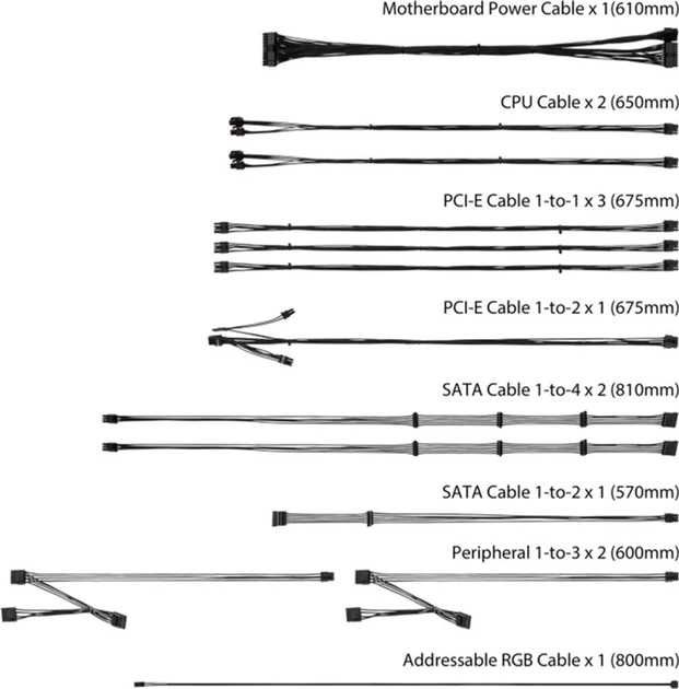 Блок Живлення преміум-класу ASUS ROG Thor 850W Platinum II (Новий)