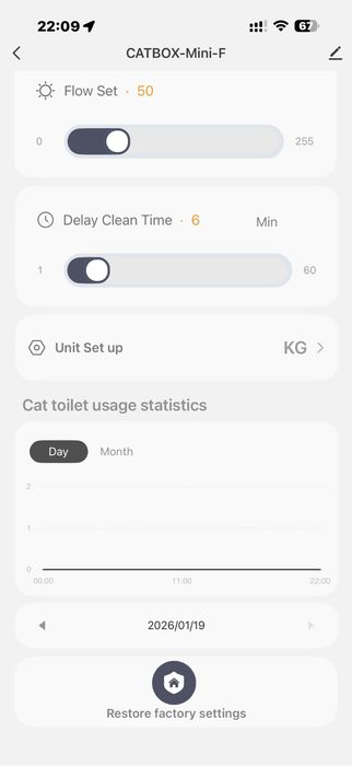 Caixa de areia Automatica Nova