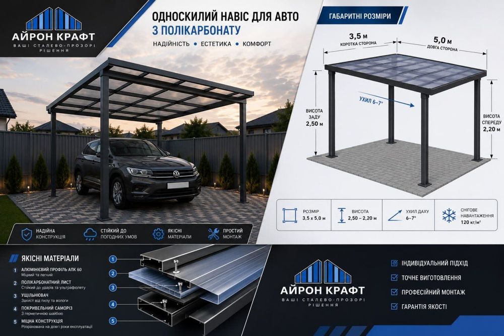 Автонавесы, террасы, навес к дому, металлоконструкции