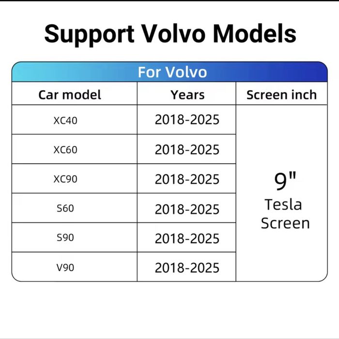 Беспроводной модуль Carplay ISUDAR для Volvo XC90/XC60/XC40/S90/S60/V90/V60, адаптер обновления Carplay AI, Android Auto Hicar Bluetooth