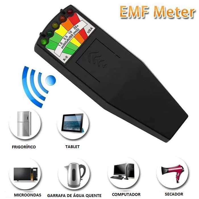 Electromagnetic Radiation Detector - New437239910510120964