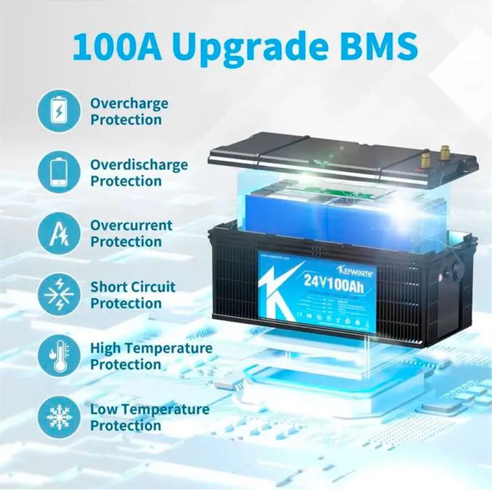 Акумулятор LiFePo4 Kepworth 24V 100AH  lifepo4