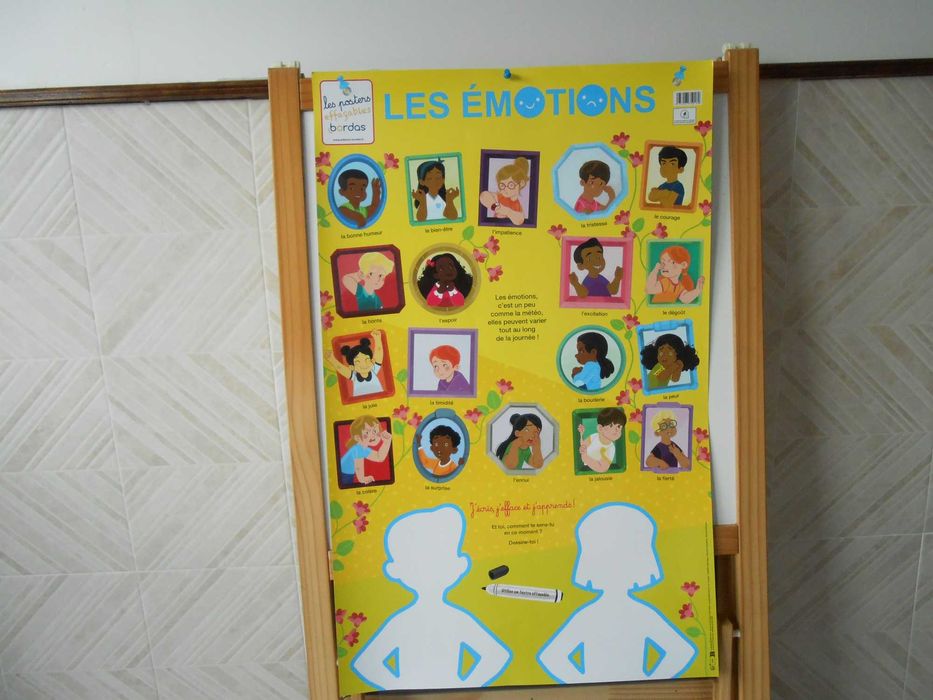 MAPAS de ensino diverso em Francês