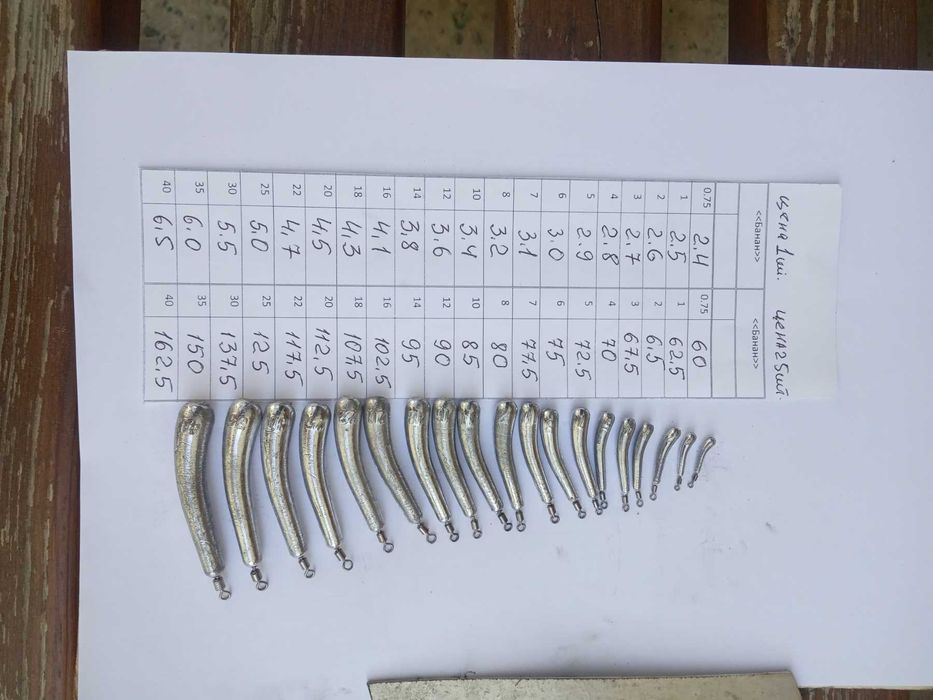 грузы  рыболовные   свинец.   дропшот банан і конус. пуля  .