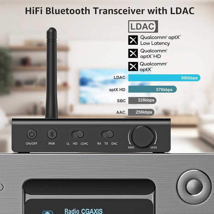 1MII DS700 HIFI Bluetooth Odbiornik TV adapter Bluetooth z DAC LDAC