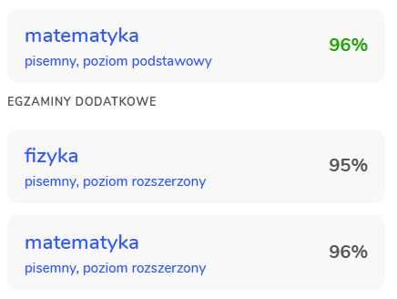 Korepetycje - matematyka - Student AGH -Kraków
