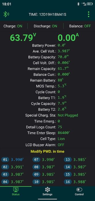 Оренда електроскутера(Вільний) (мопеда)  Glovo