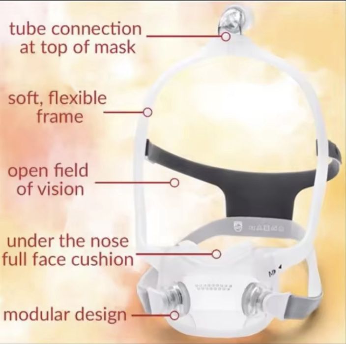 Нова сіпап маска ротоносова розмір L, Philips Dreamwear Full Face Mask