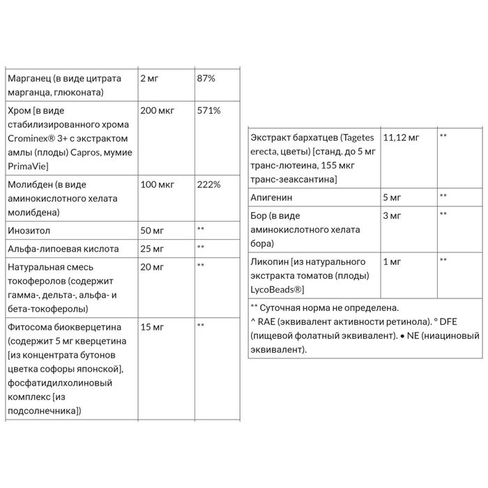 Two Per Day Витамины и микроэлементы США, мультивитамины