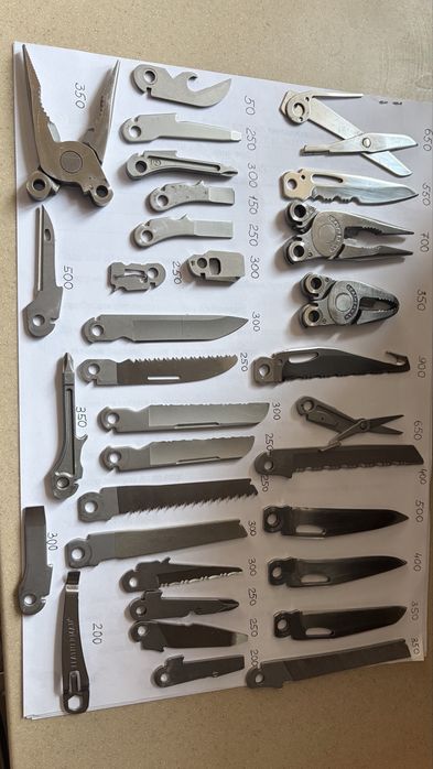 Запчастини Leatherman  Sidekick, Rev, Wingman, Charge, Wave Original